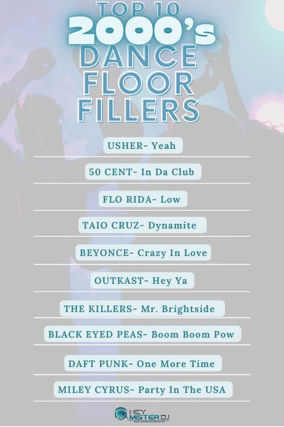 Top 10 2000’s Dance Floor Fillers