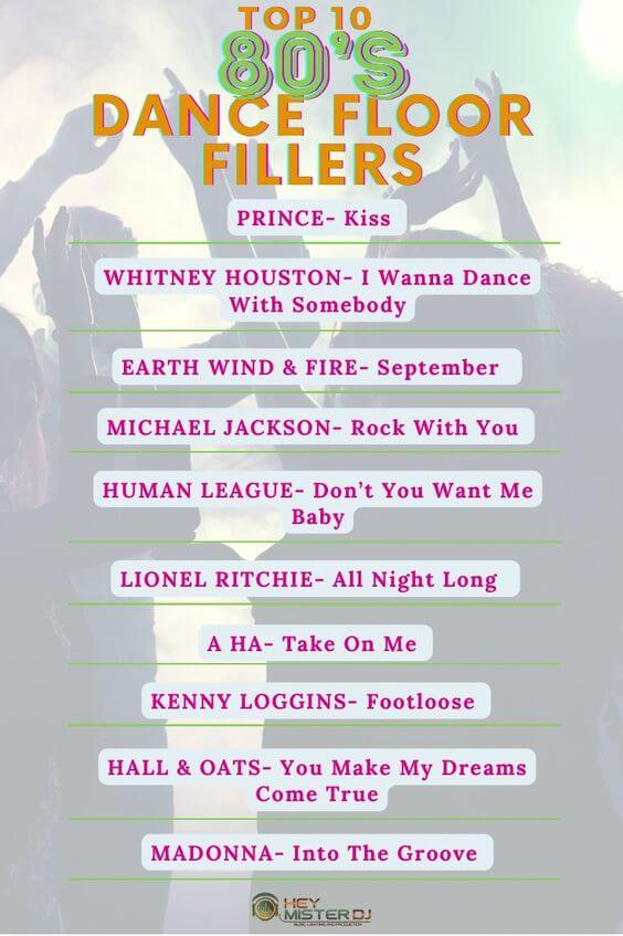 Top 10 80's Dance Floor Fillers