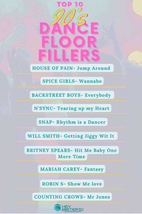 Top 10 90's Dance Floor Fillers